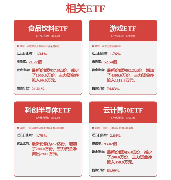 宝尚配资 浪潮信息2025年一季度营收大幅增长但需关注现金流与应收账款