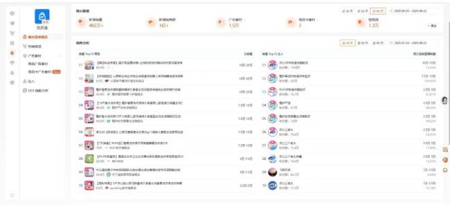 图源：有米云截图